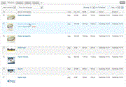 SOLU list views